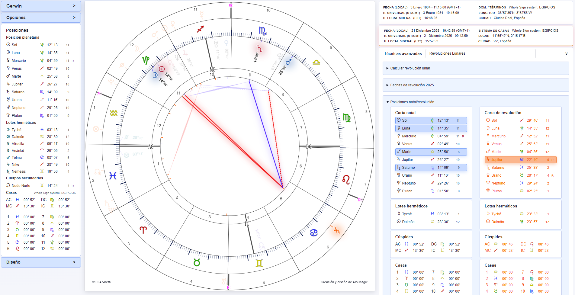 Ars MagiK Astro · Revolución lunar detalle 2